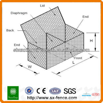 PVC Coated gabion Box filled Stone